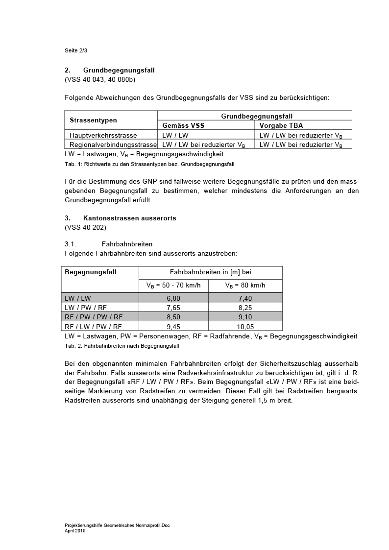 Projektierungshilfe: